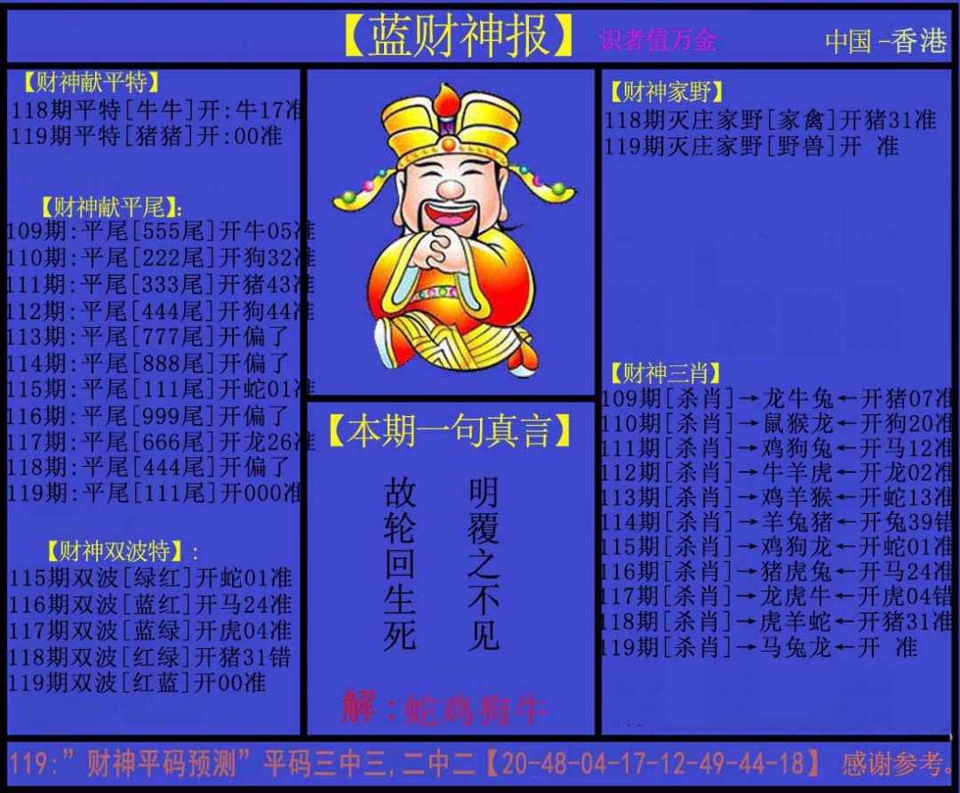 六合彩119期蓝财神