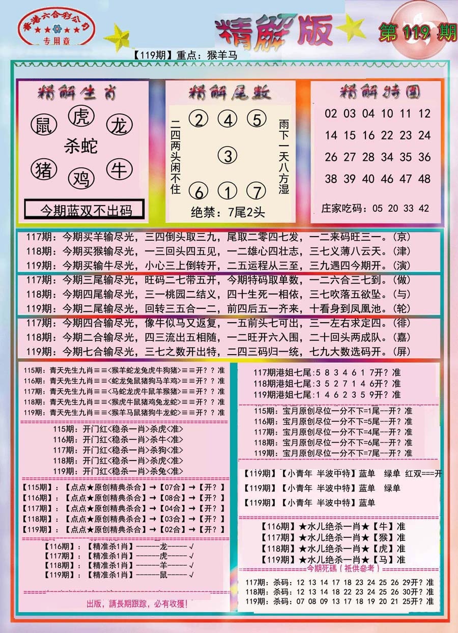 六合彩119期精解版-彩