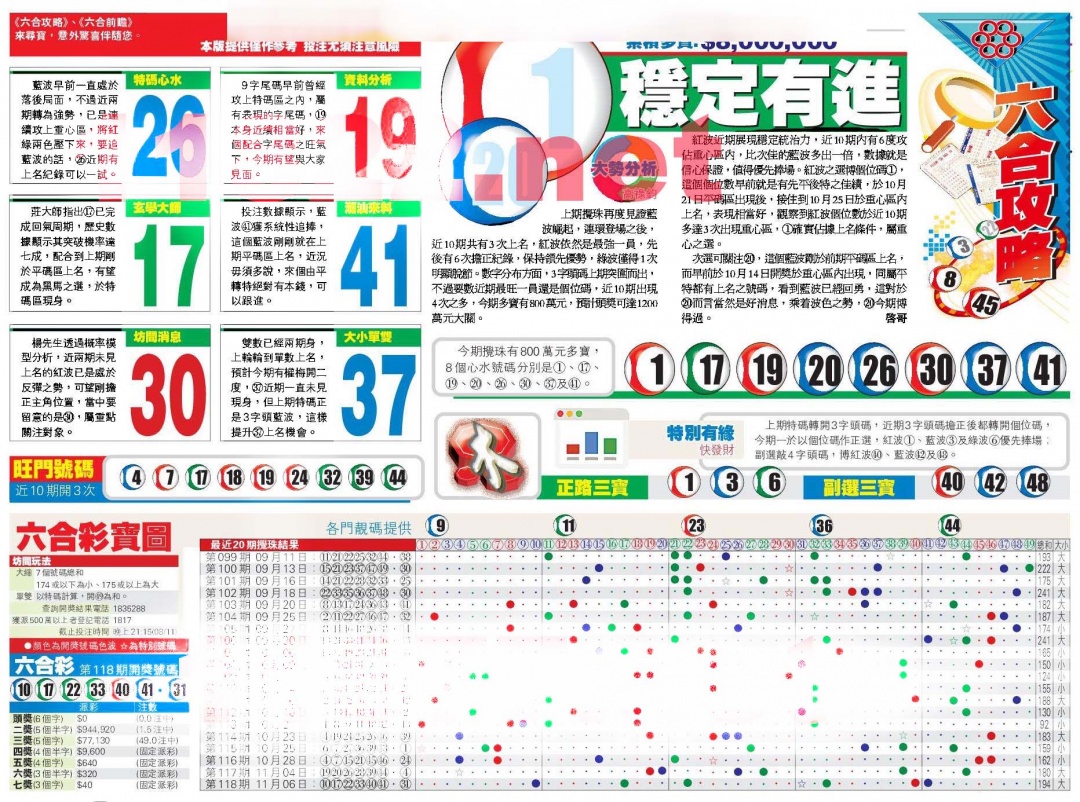 六合彩119期香港商报A