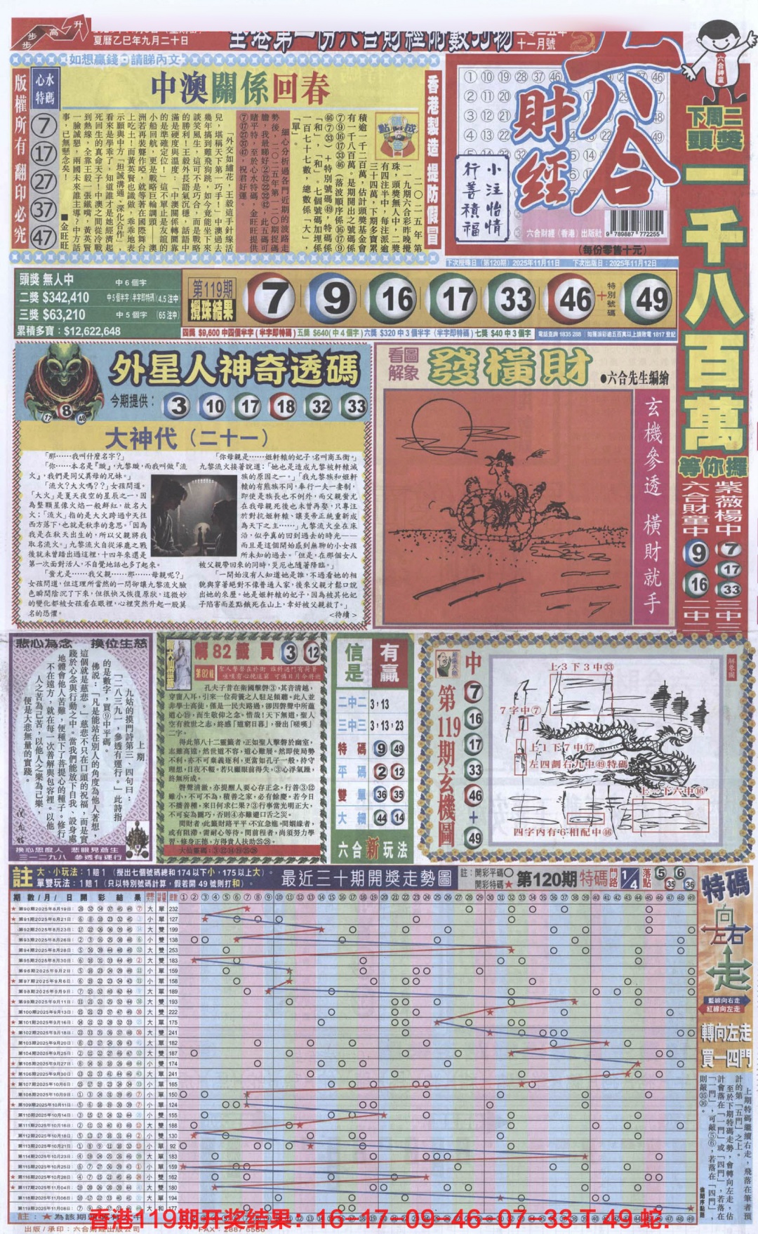 六合彩120期六合财经A加大版