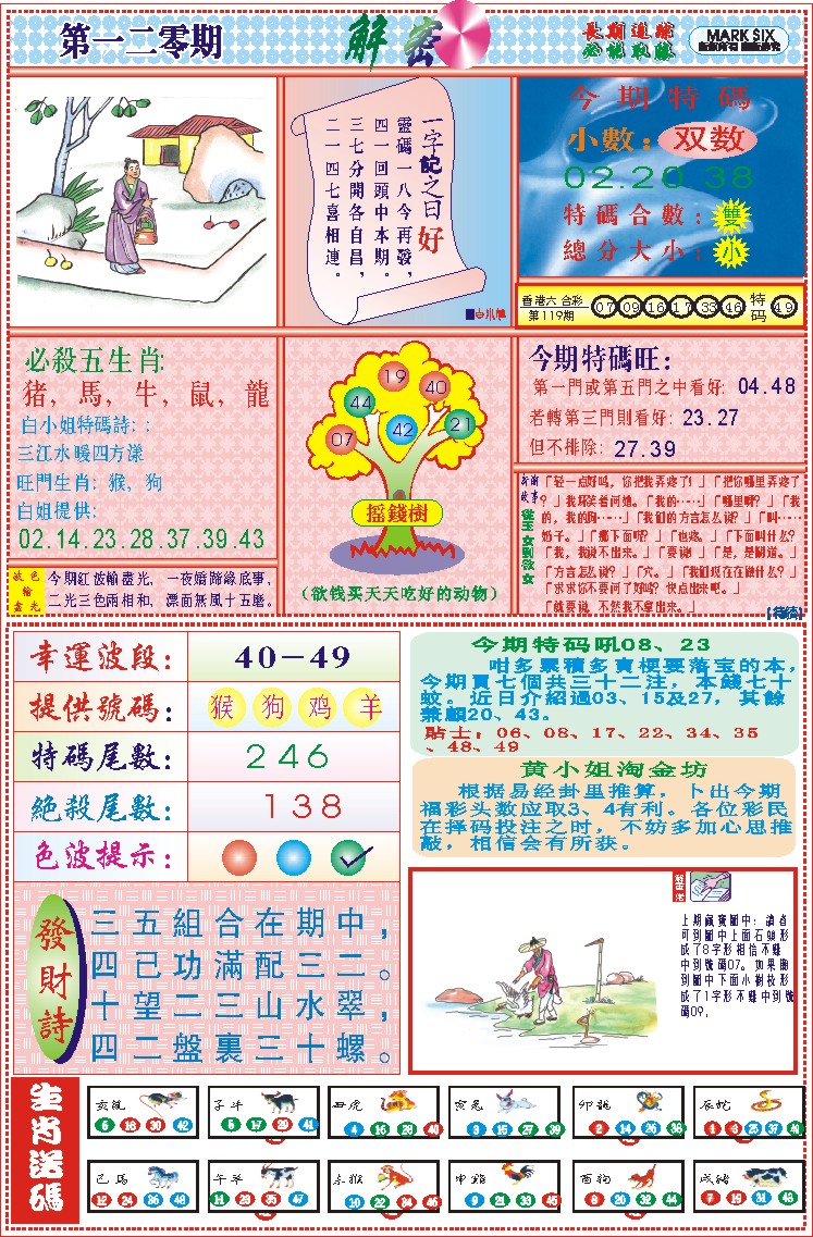 六合彩120期118解密(新图)