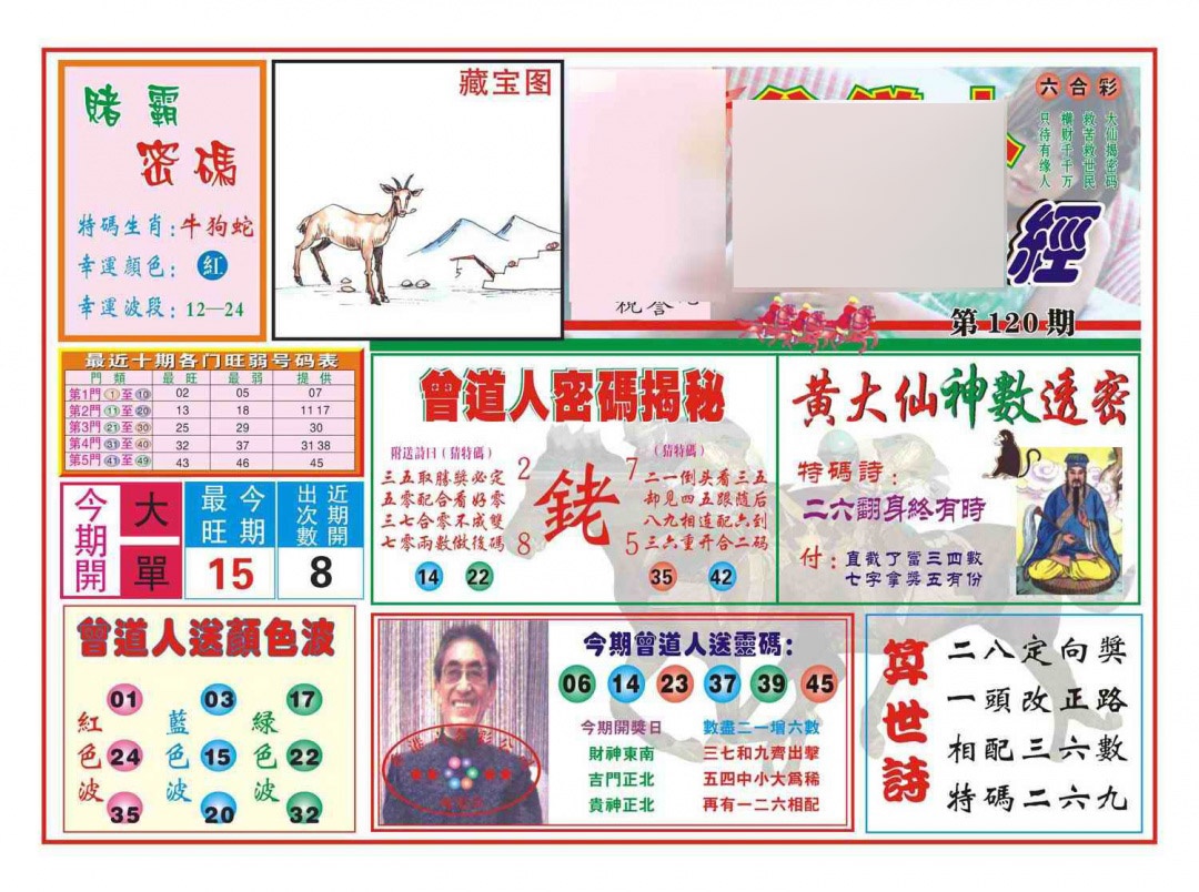 六合彩120期赢钱一经(新图)