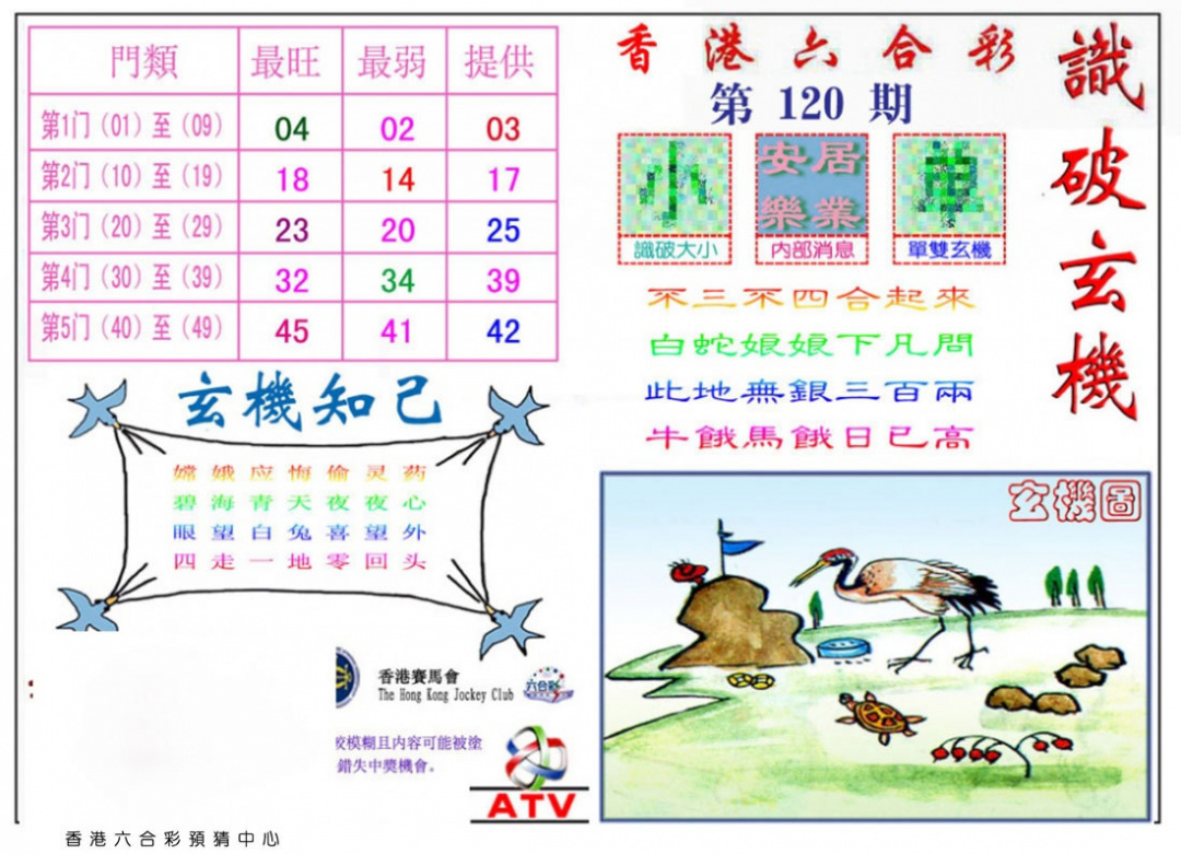 六合彩120期识破玄机