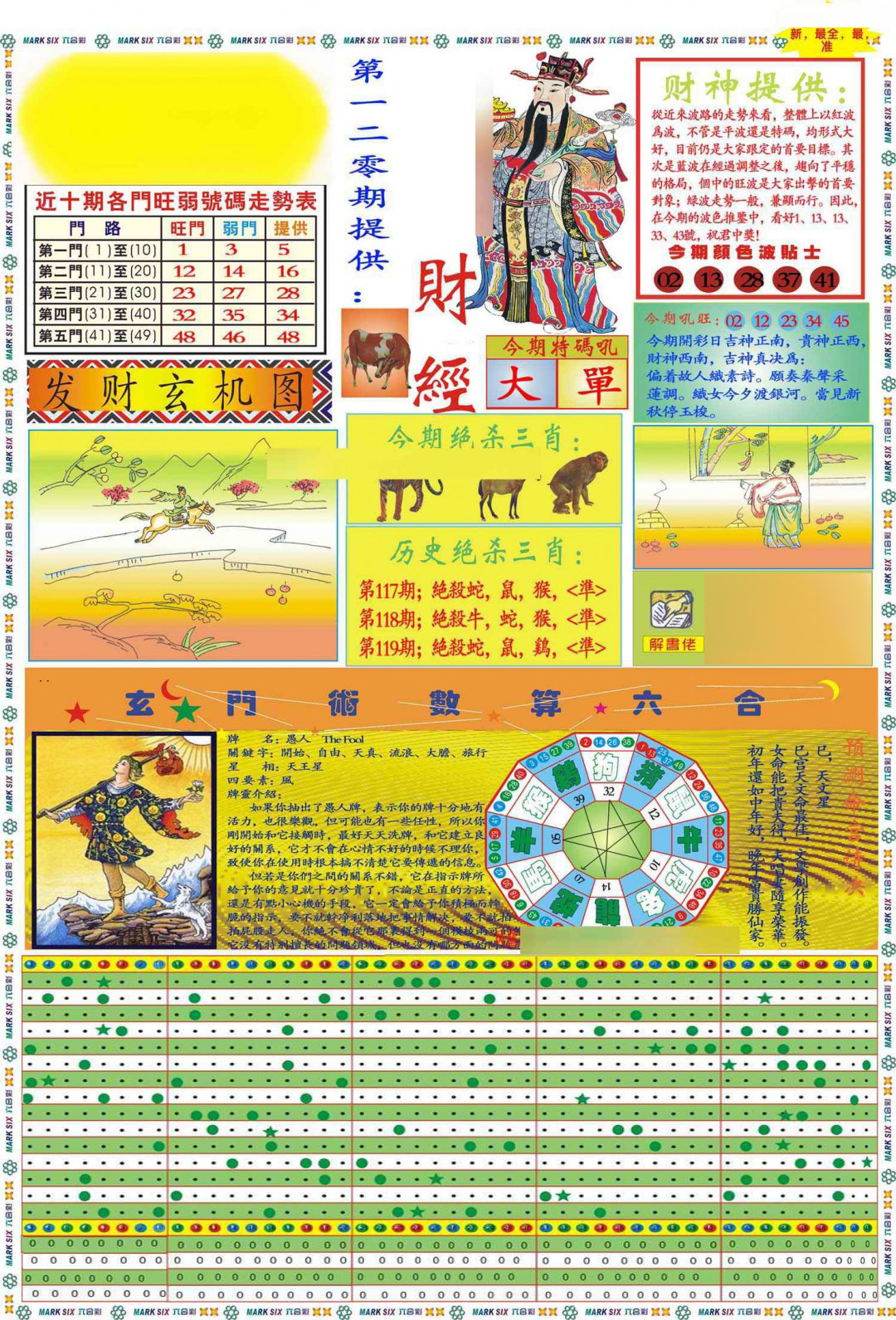 六合彩120期马经财经A(新图推荐)