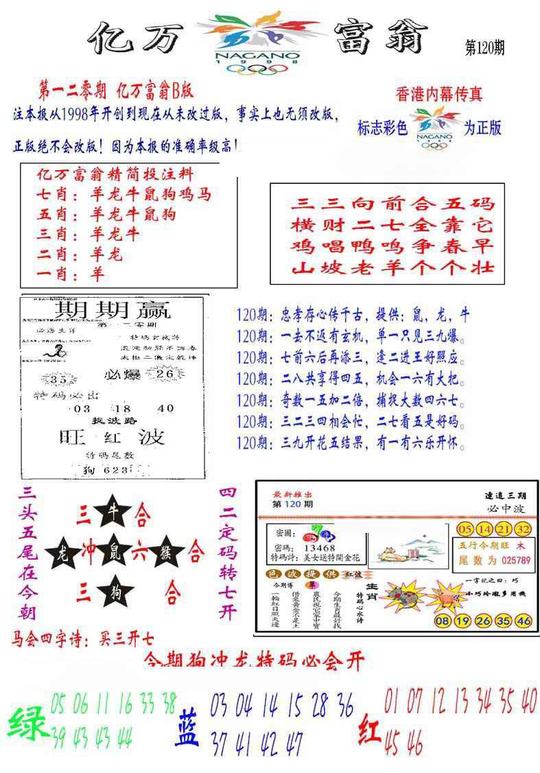 六合彩120期亿万富翁B