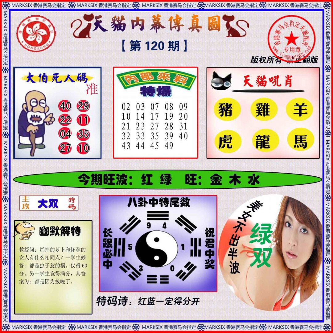 六合彩120期内幕传真图