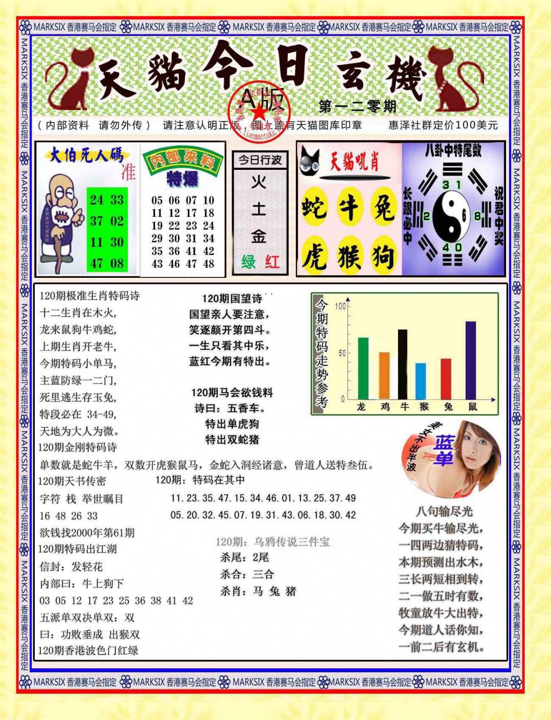 六合彩120期今日玄机图A