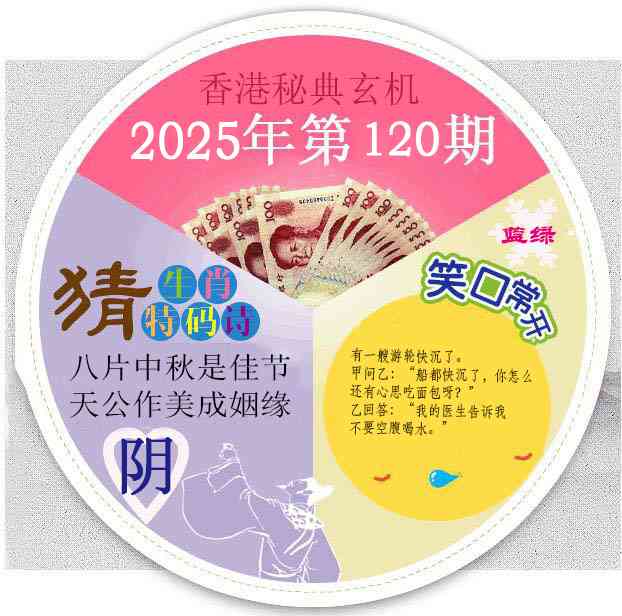 六合彩120期香港秘典