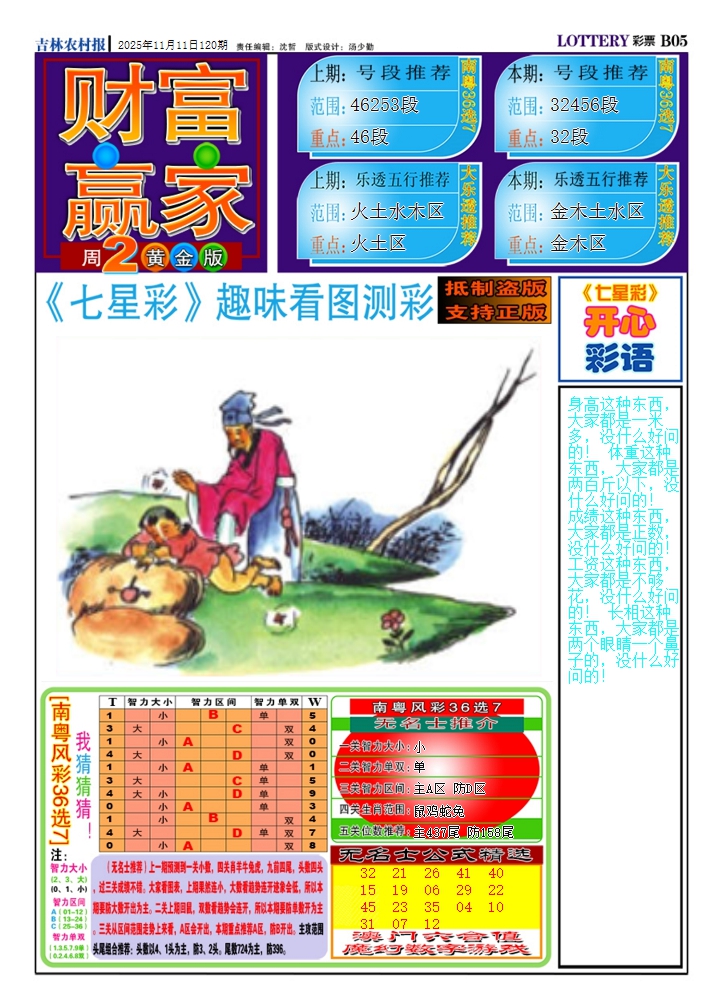 六合彩120期七星彩图(高清)A