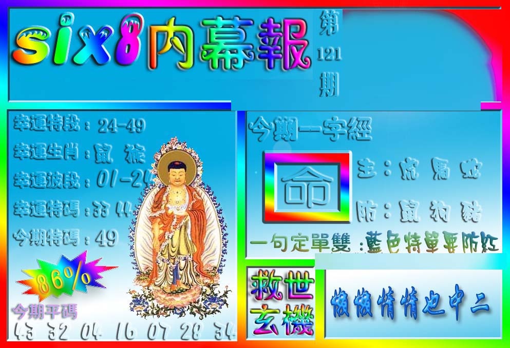 六合彩121期在线内幕报