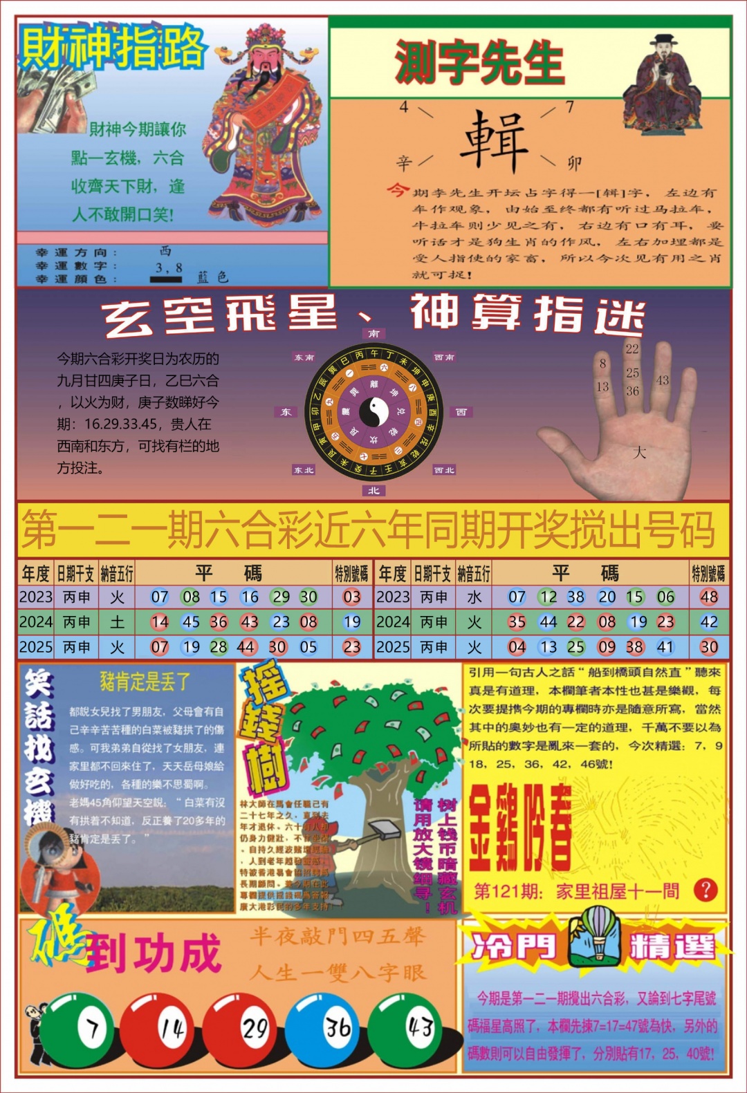 六合彩121期中四柱预测B