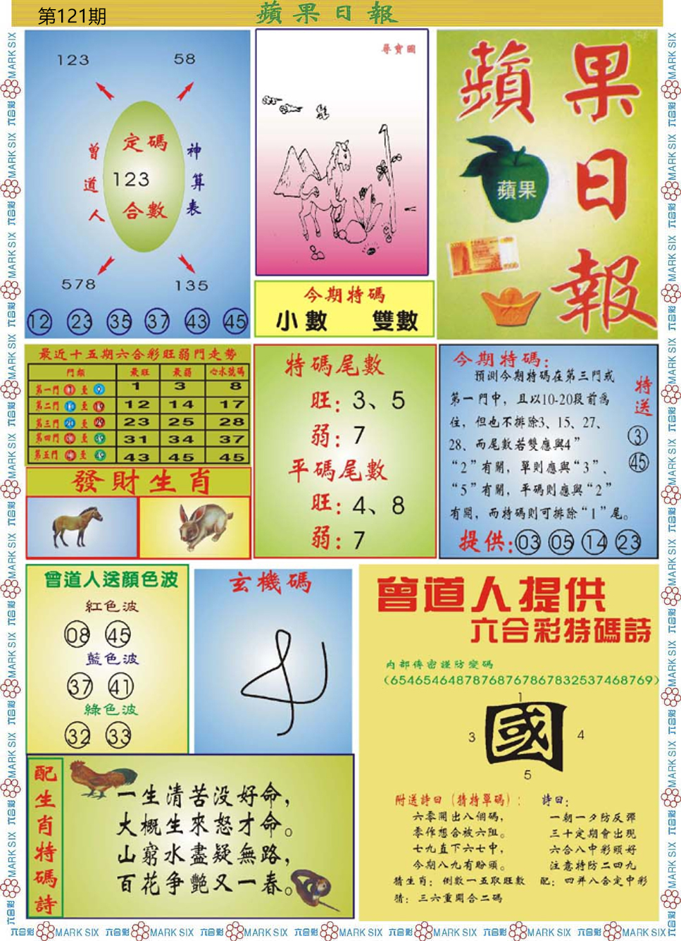 六合彩121期青苹果日报