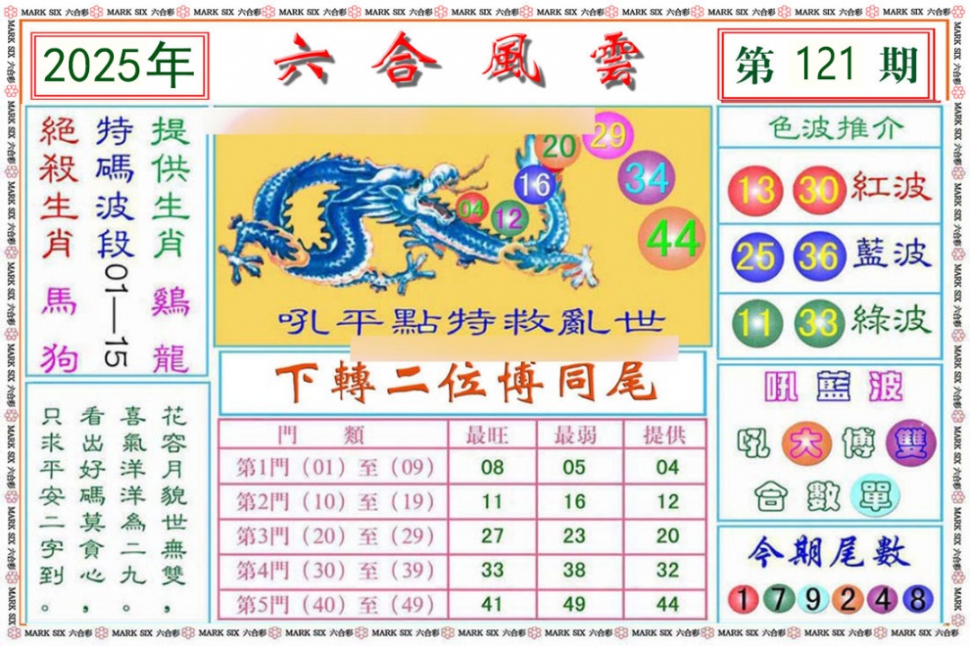 六合彩121期六合风云