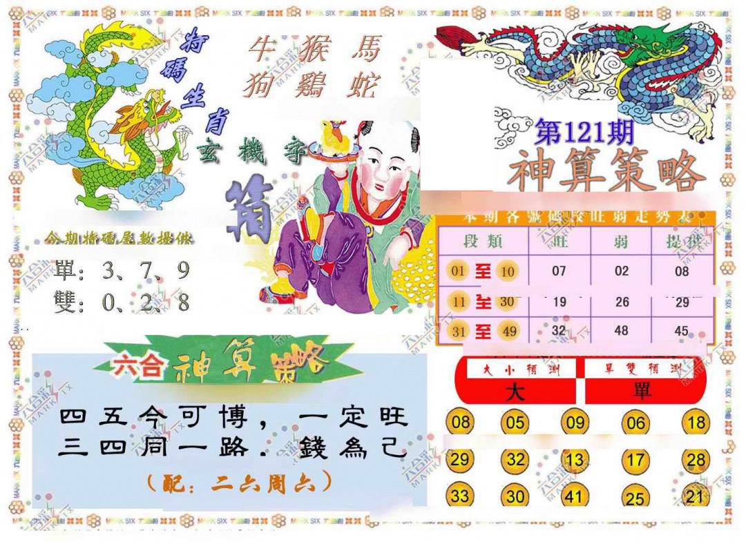 六合彩121期神算策略