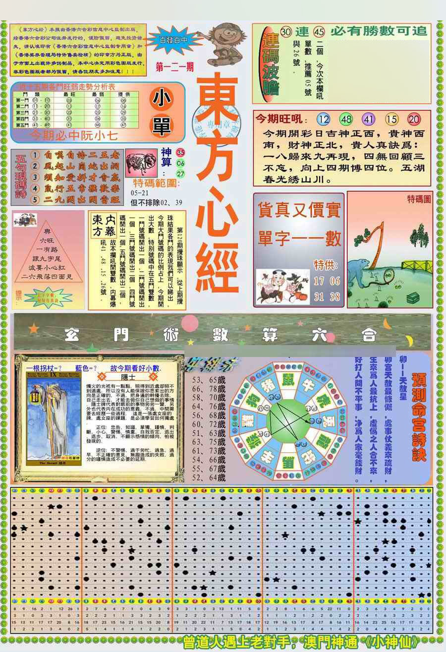 六合彩121期(新版)东方心经A