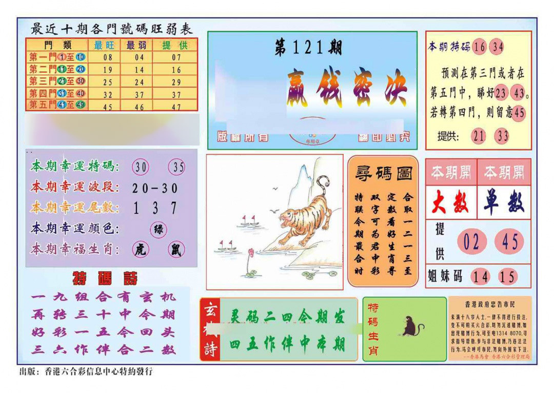 六合彩121期马经赢钱密决(新图推荐)