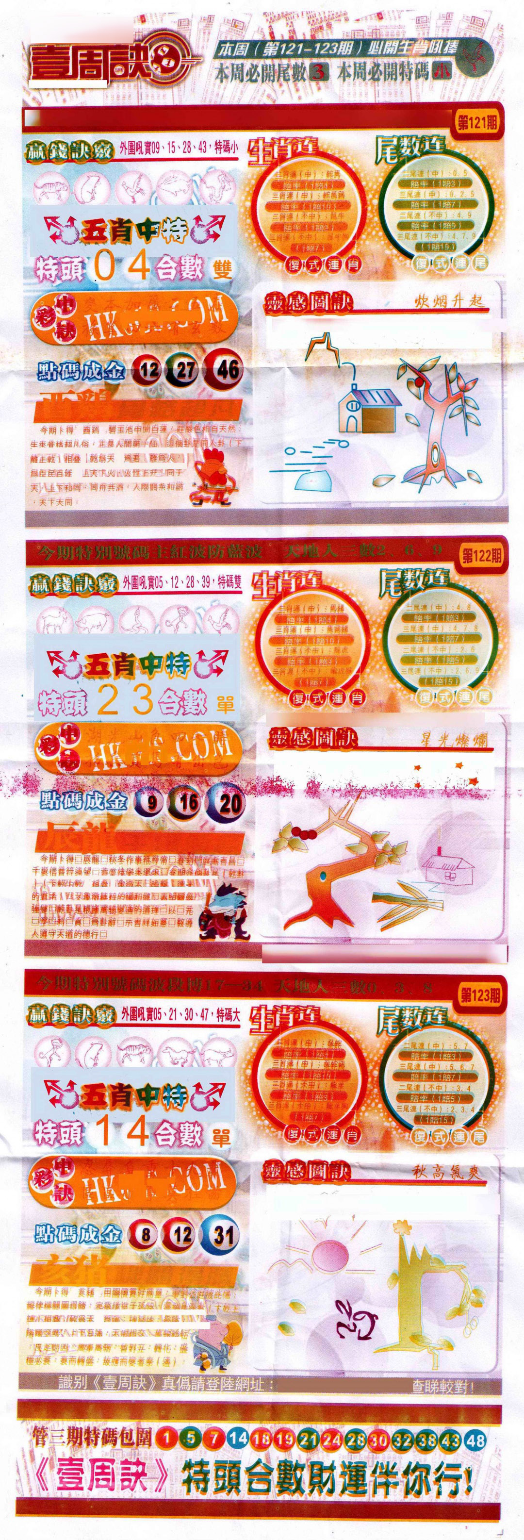 六合彩121期一周决