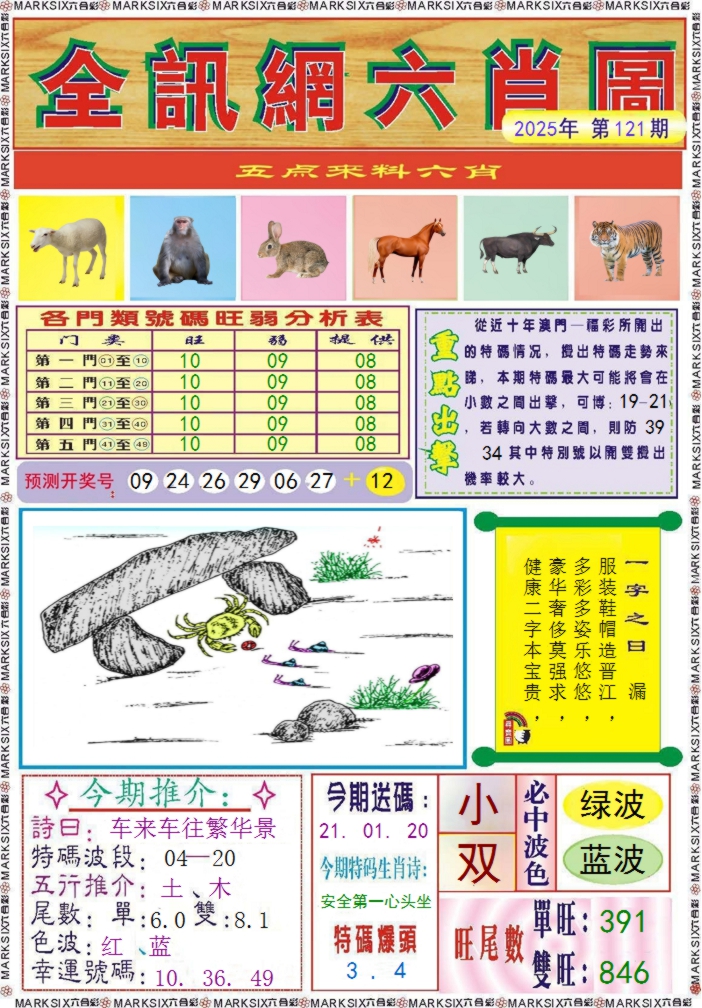 六合彩121期全讯网六肖图记录