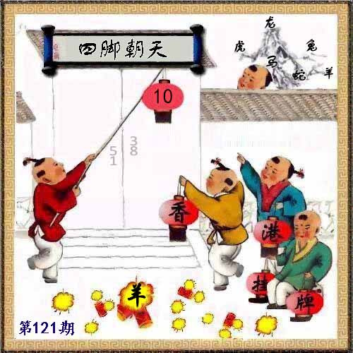 六合彩121期另版香港挂牌