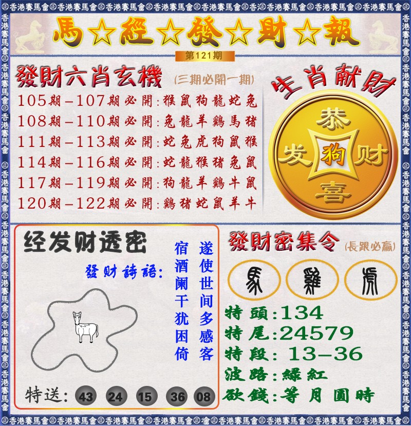 六合彩121期马经发财报（荐）