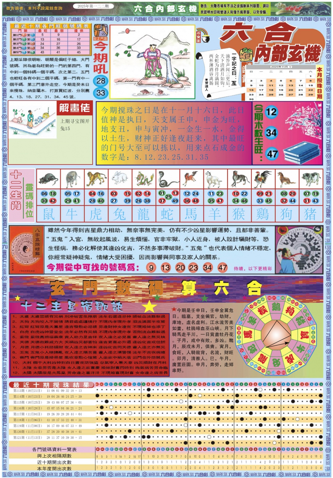 六合彩122期六合内部玄机A