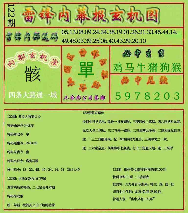 六合彩122期雷锋玄机报(新上市)