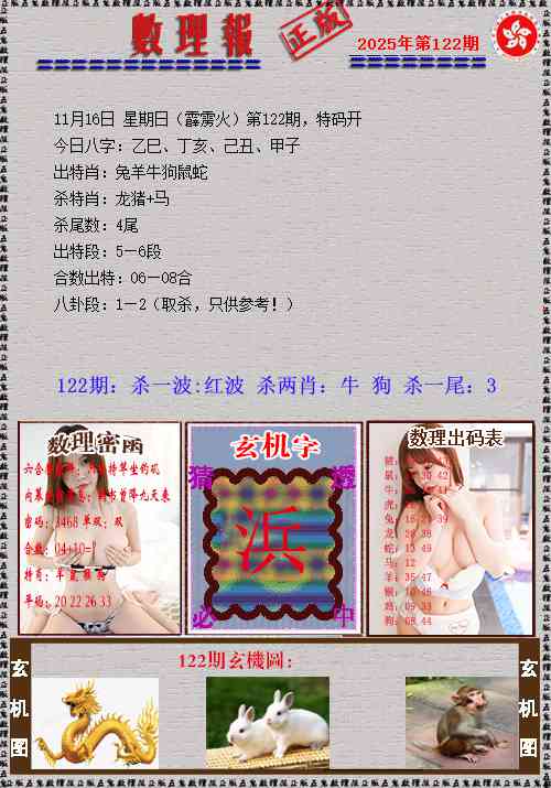 六合彩122期数理报
