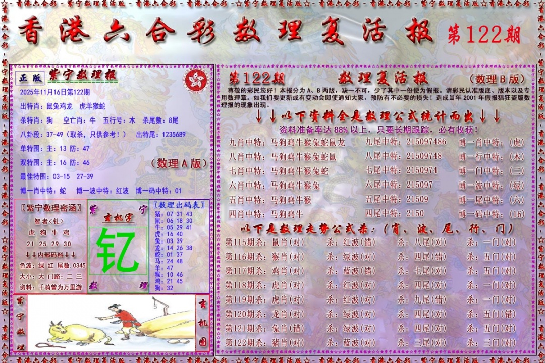 六合彩122期数理复活报