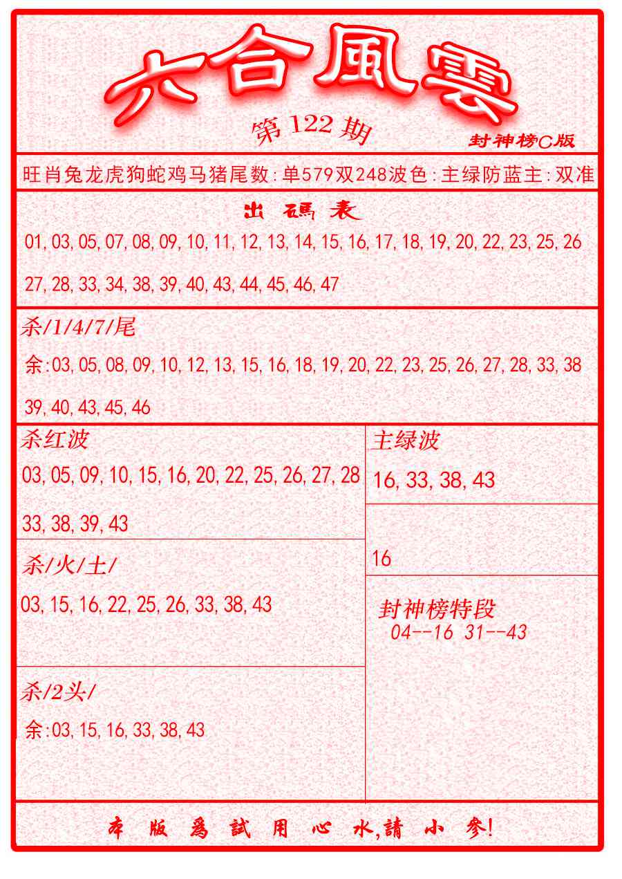 六合彩122期六合风云B面