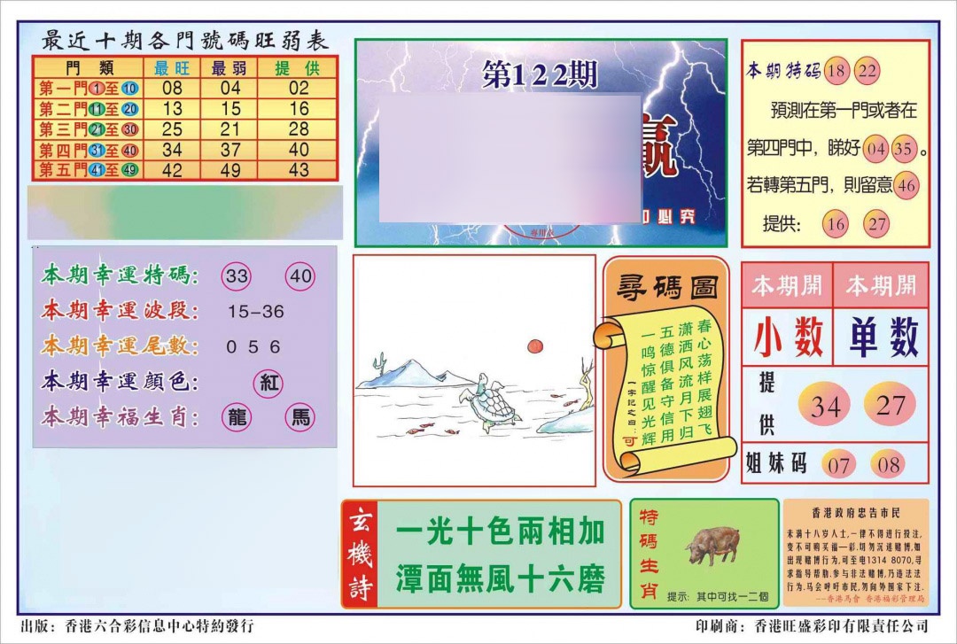六合彩122期香港逢赌必羸(新图)