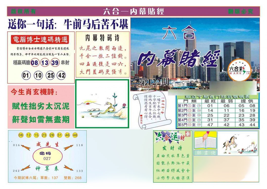 六合彩122期内幕赌经
