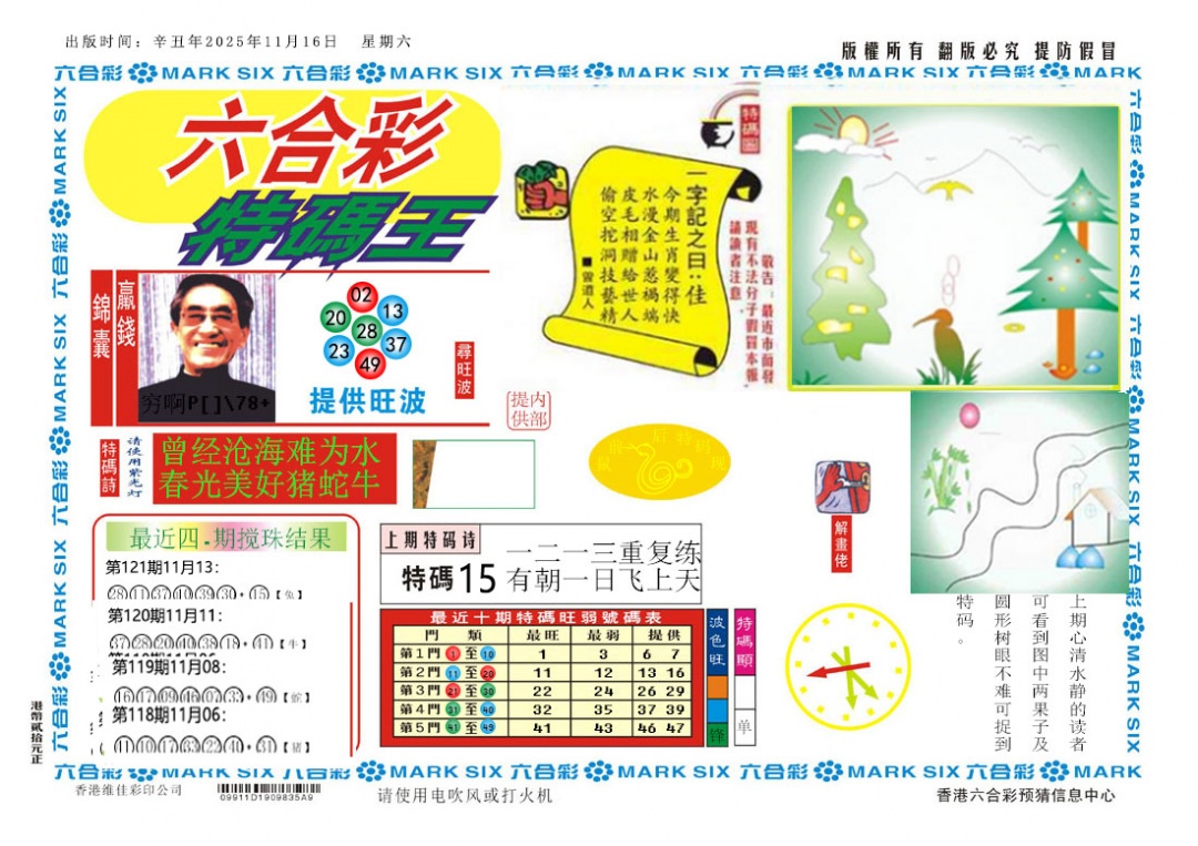 六合彩122期新特码王