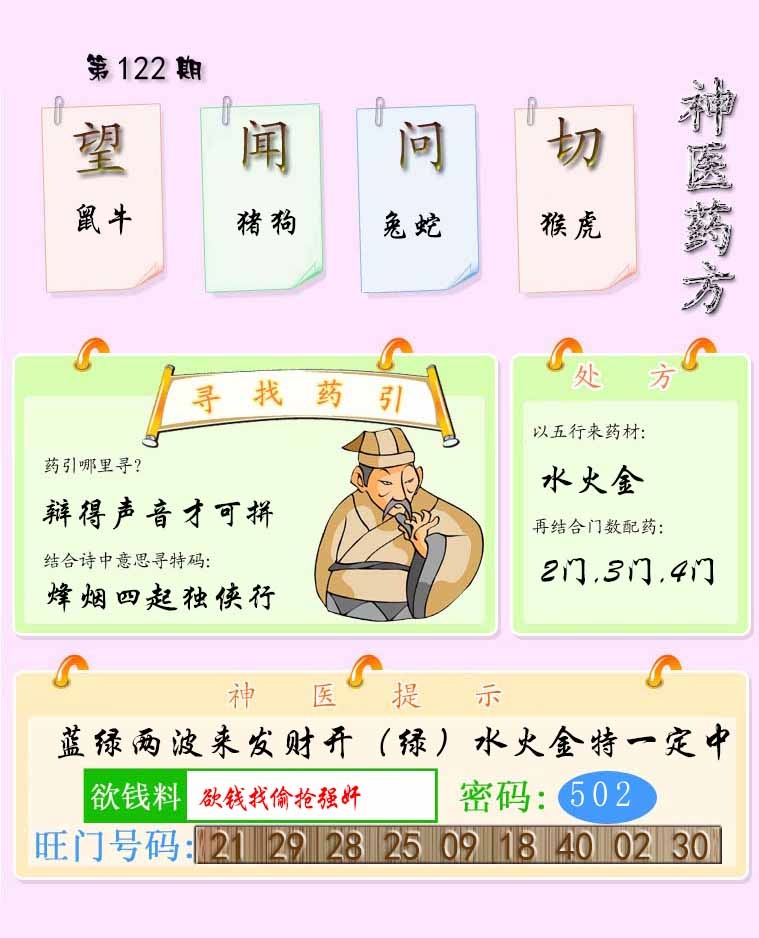 六合彩122期神医药方