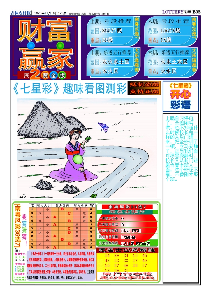 六合彩122期财富赢家（七星彩）