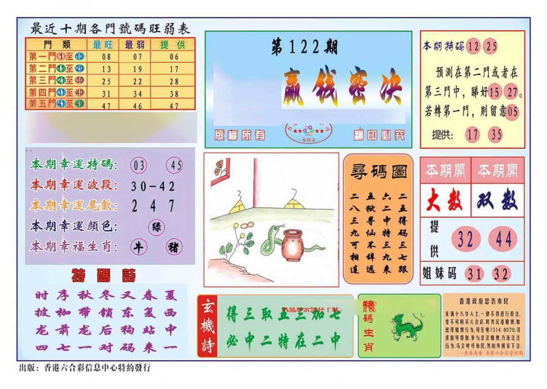 六合彩122期马经赢钱密决(新图推荐)