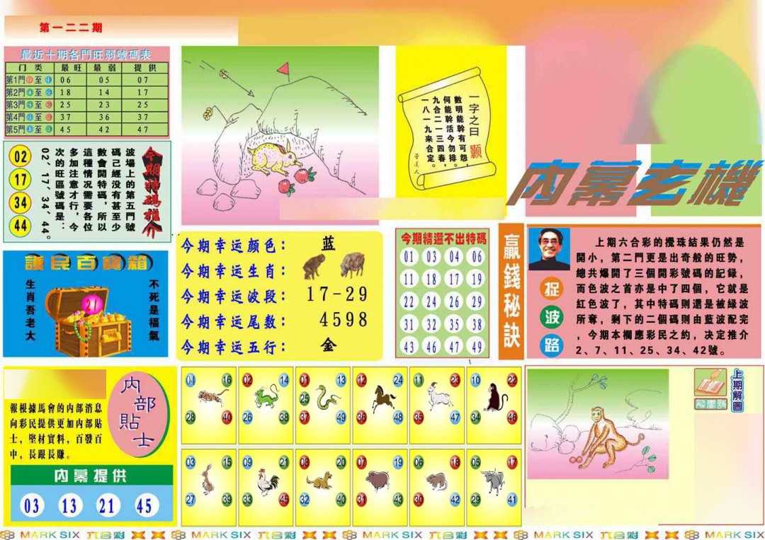 六合彩122期马经内幕A(新图推荐)