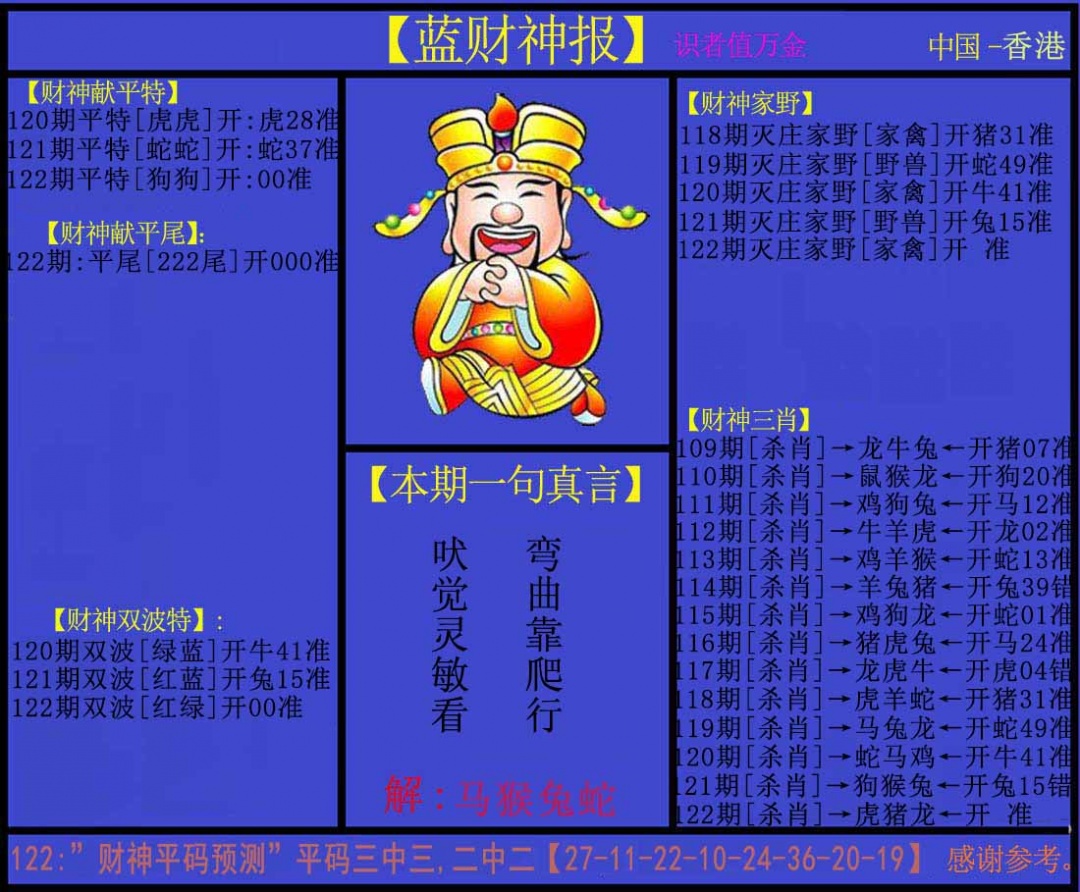 六合彩122期蓝财神