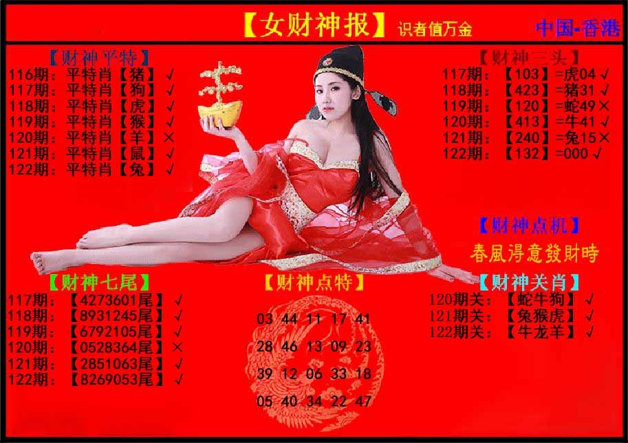 六合彩122期女财神报