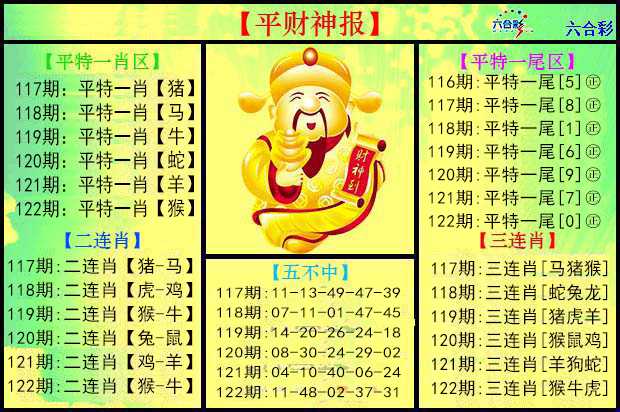 六合彩122期平财神报