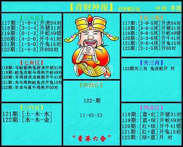 六合彩122期青财神报