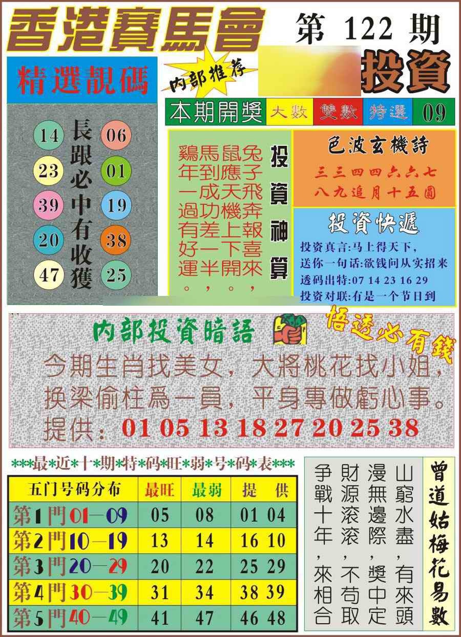 六合彩122期马经投资