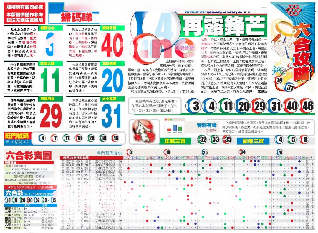 六合彩122期香港商报A