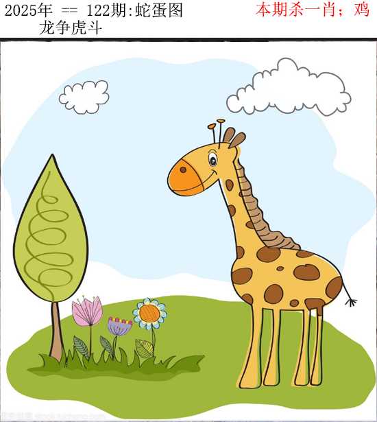六合彩122期正版蛇蛋图