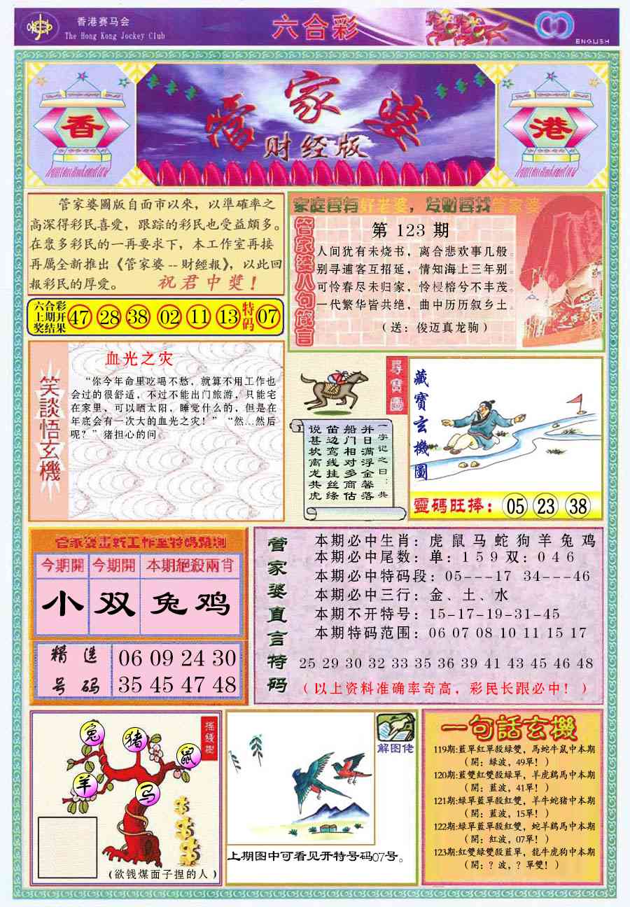 六合彩123期管家婆财经版