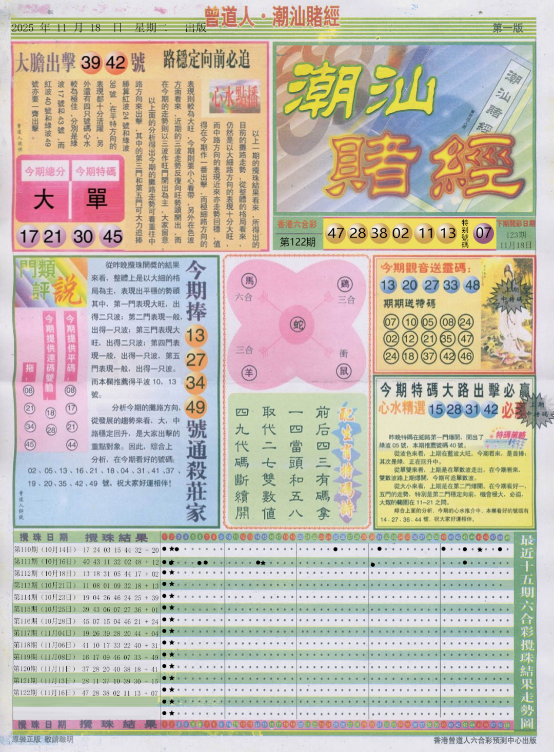 六合彩123期潮汕赌经A