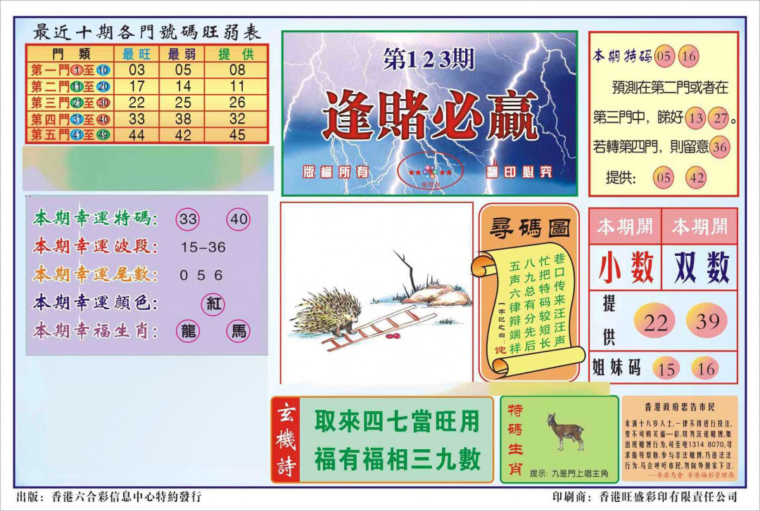 六合彩123期香港逢赌必羸(新图)
