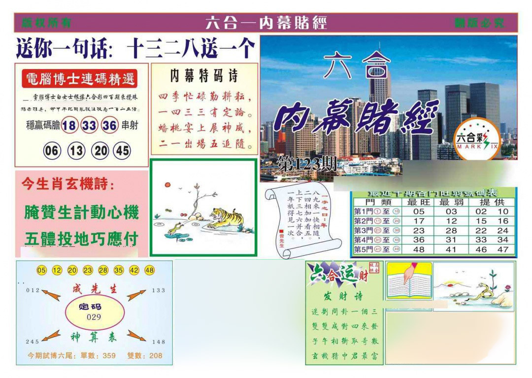 六合彩123期内幕赌经