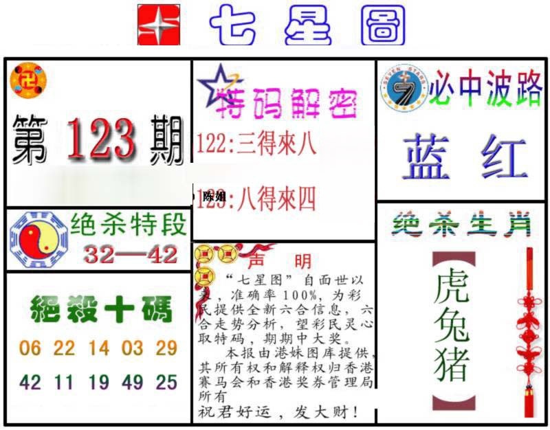 六合彩123期七星图B