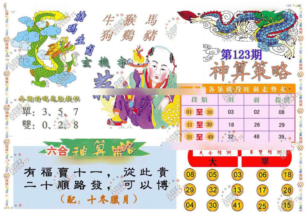 六合彩123期神算策略