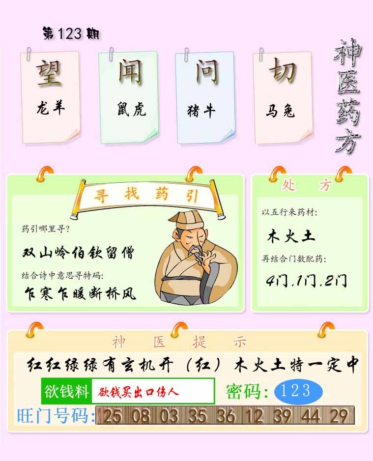 六合彩123期神医药方